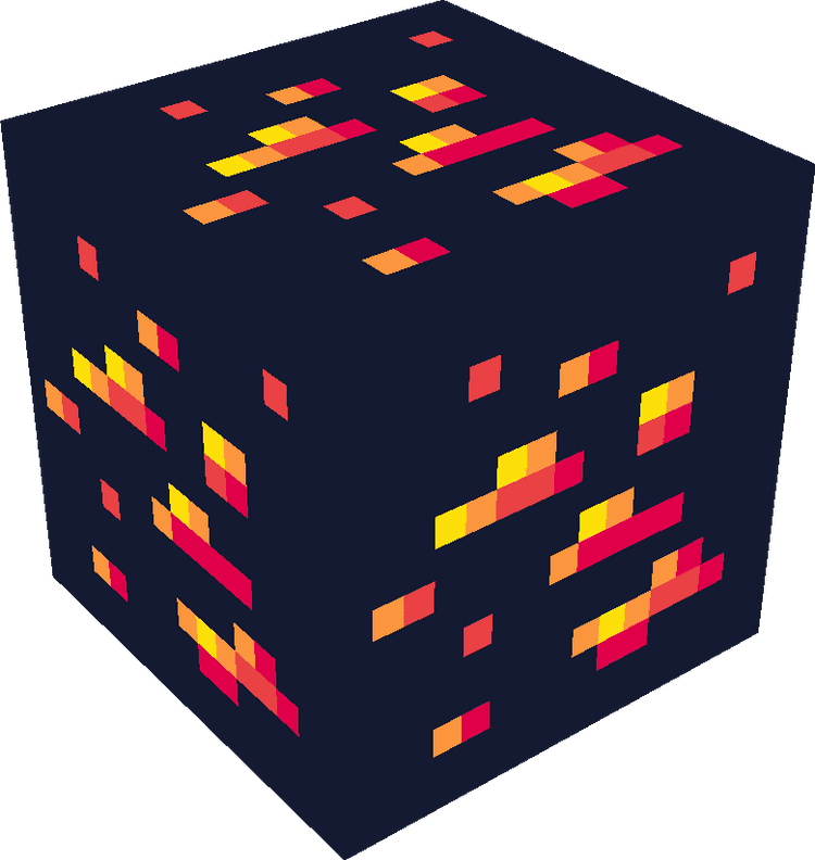 Minecraft Blocks