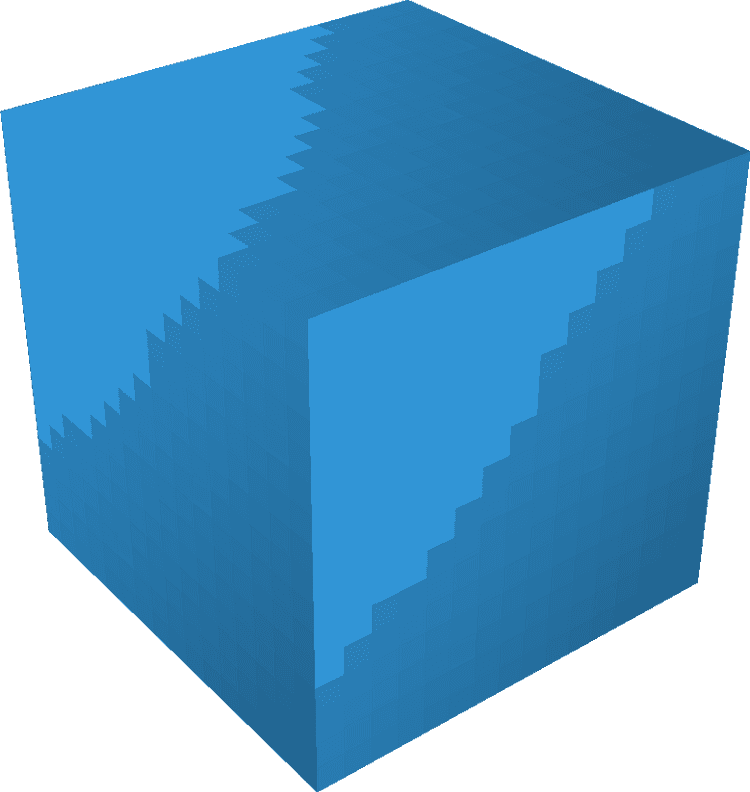 Minecraft Blocks