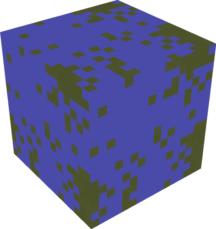 Minecraft Blocks