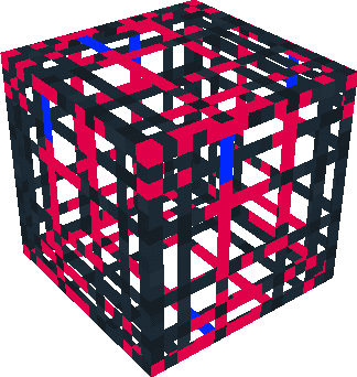 Minecraft Blocks