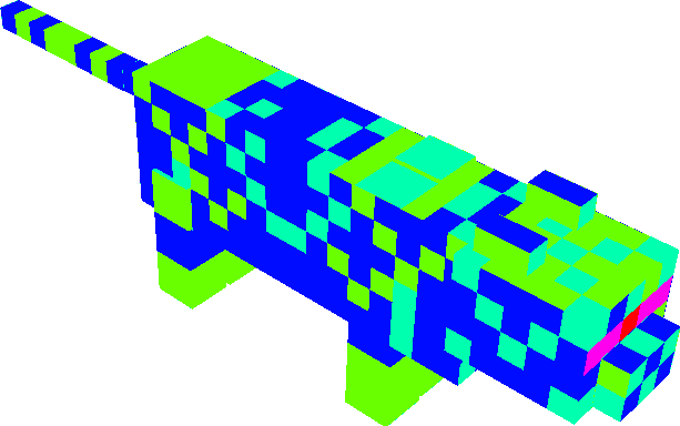 Minecraft Addons