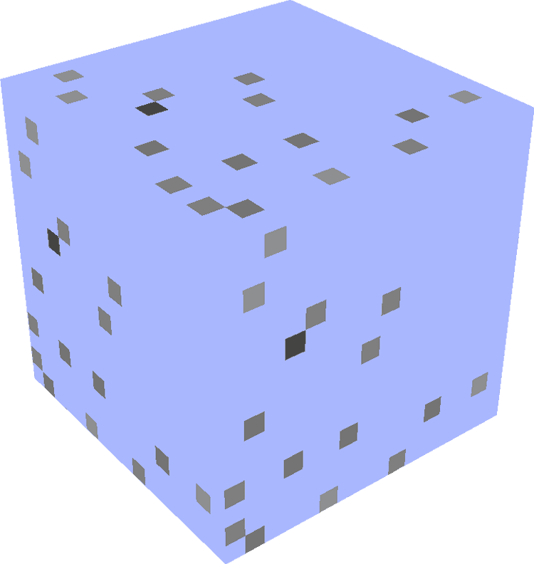 Minecraft Blocks