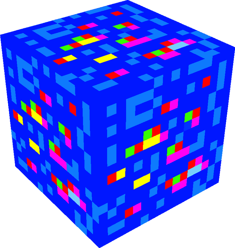 Minecraft Blocks