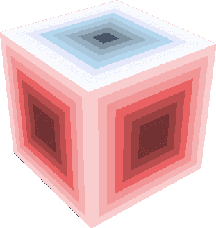 Minecraft Blocks