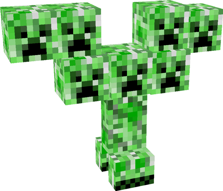 Minecraft Addons