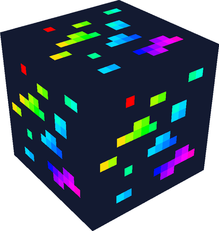 Minecraft Blocks