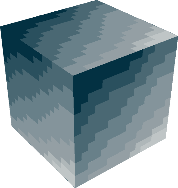 Minecraft Blocks