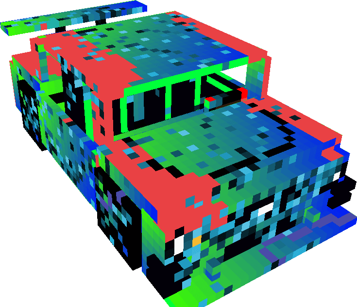 Minecraft Addons