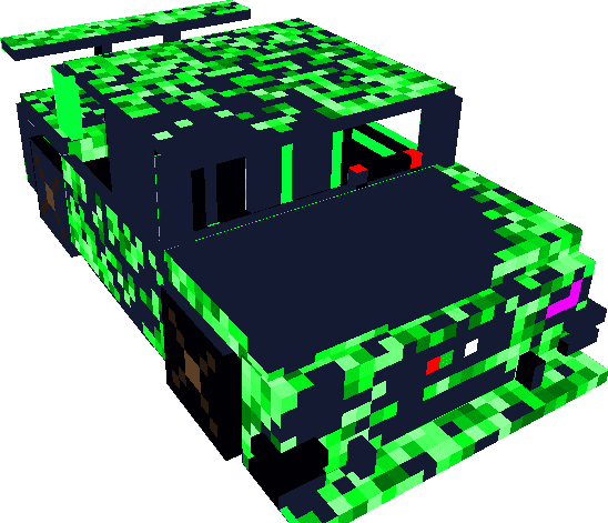 Minecraft Addons