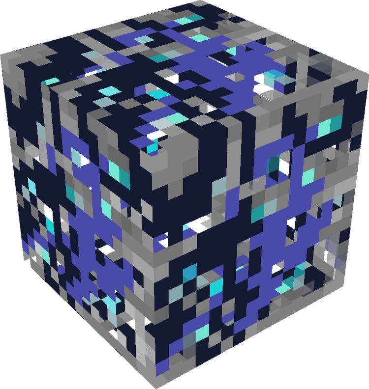 Minecraft Blocks