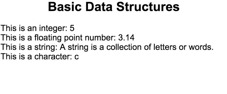 Built-In Data Types