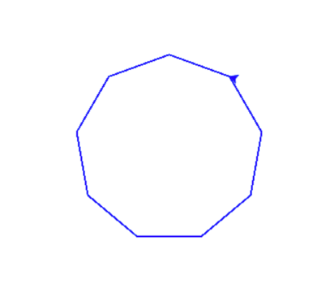 One-line Differential Geometry