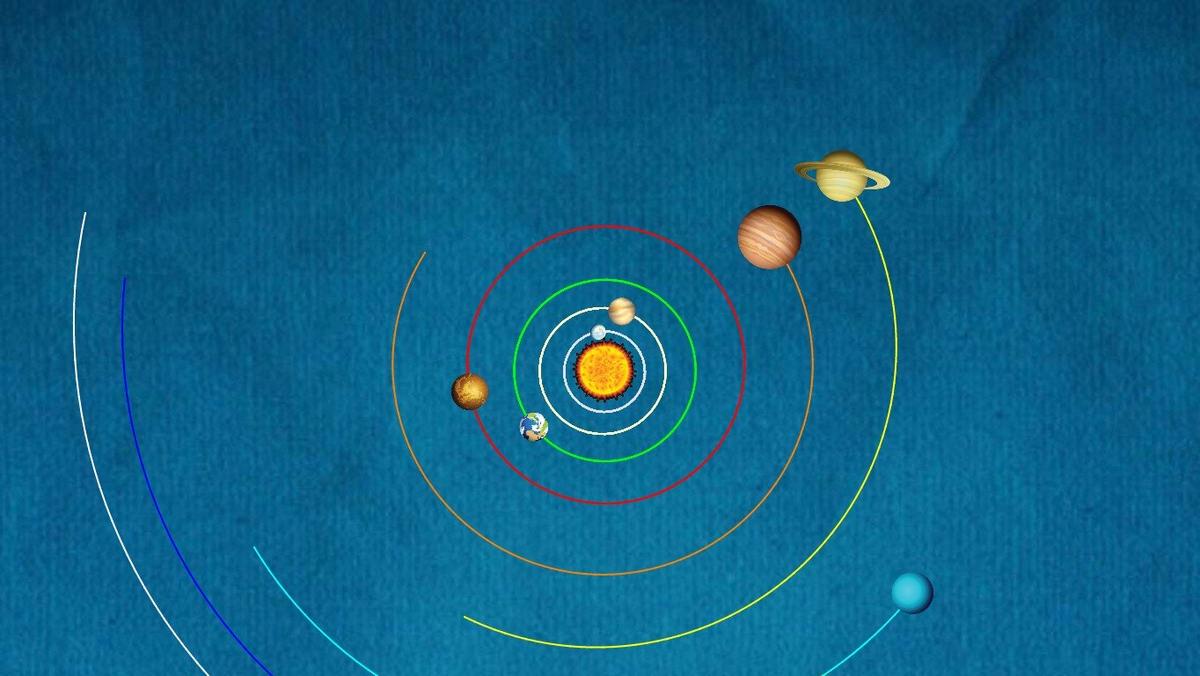 Solar System