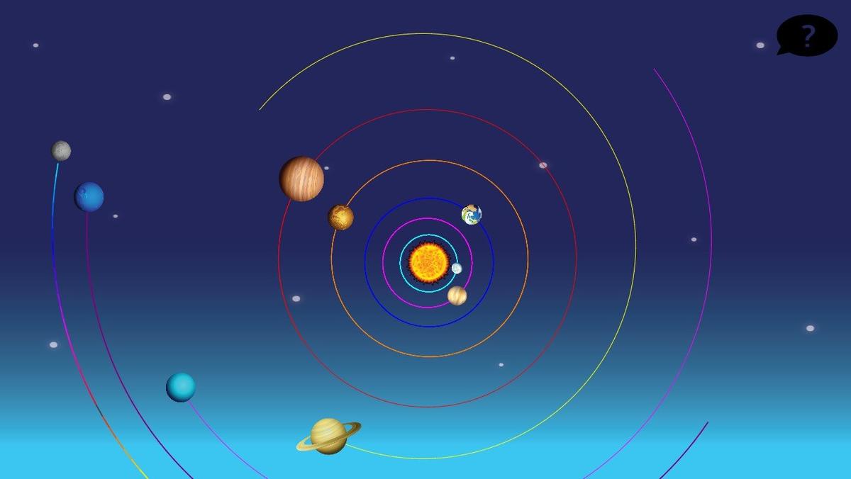 Solar System