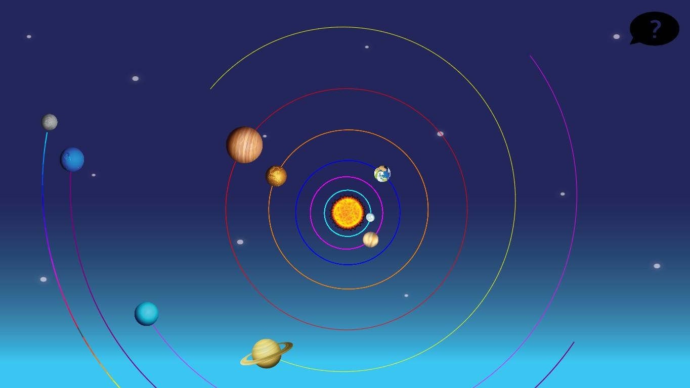 Solar System