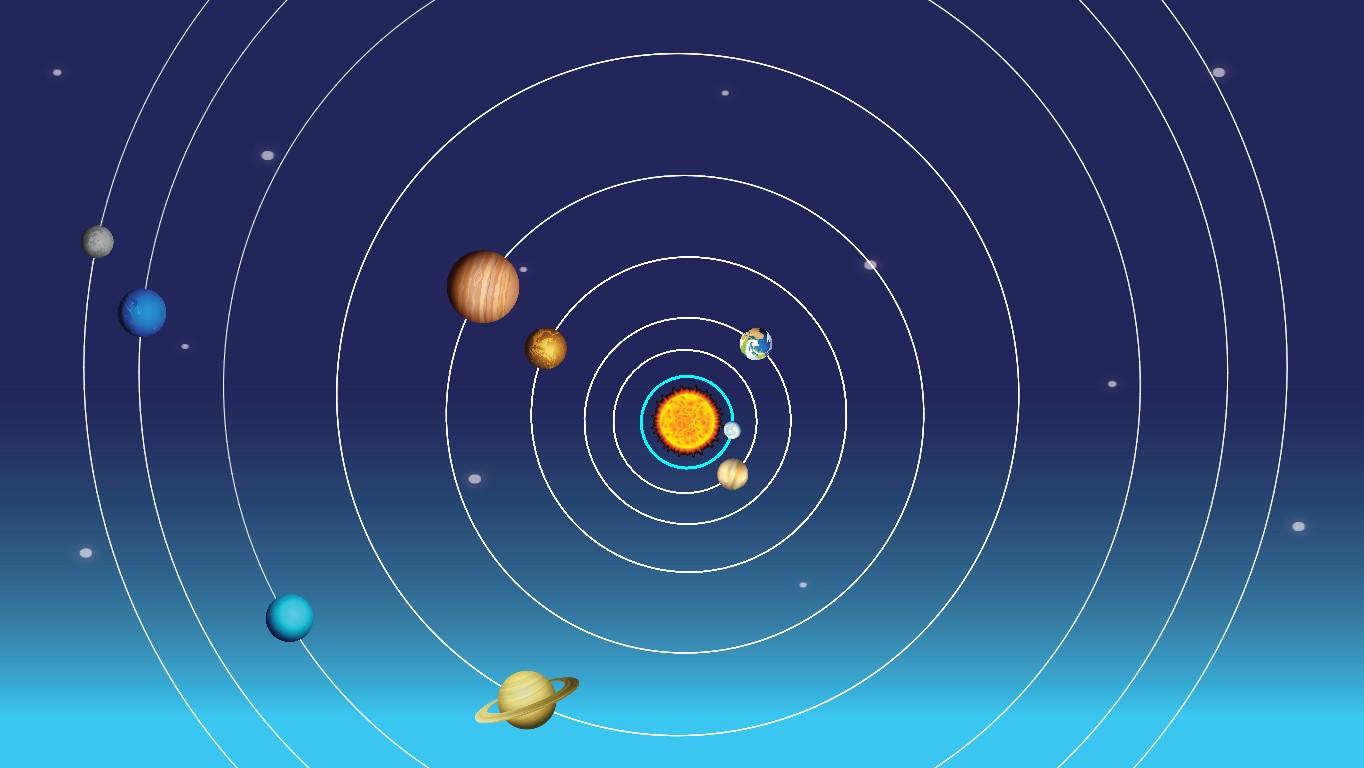 Solar System By Ellis Cowan