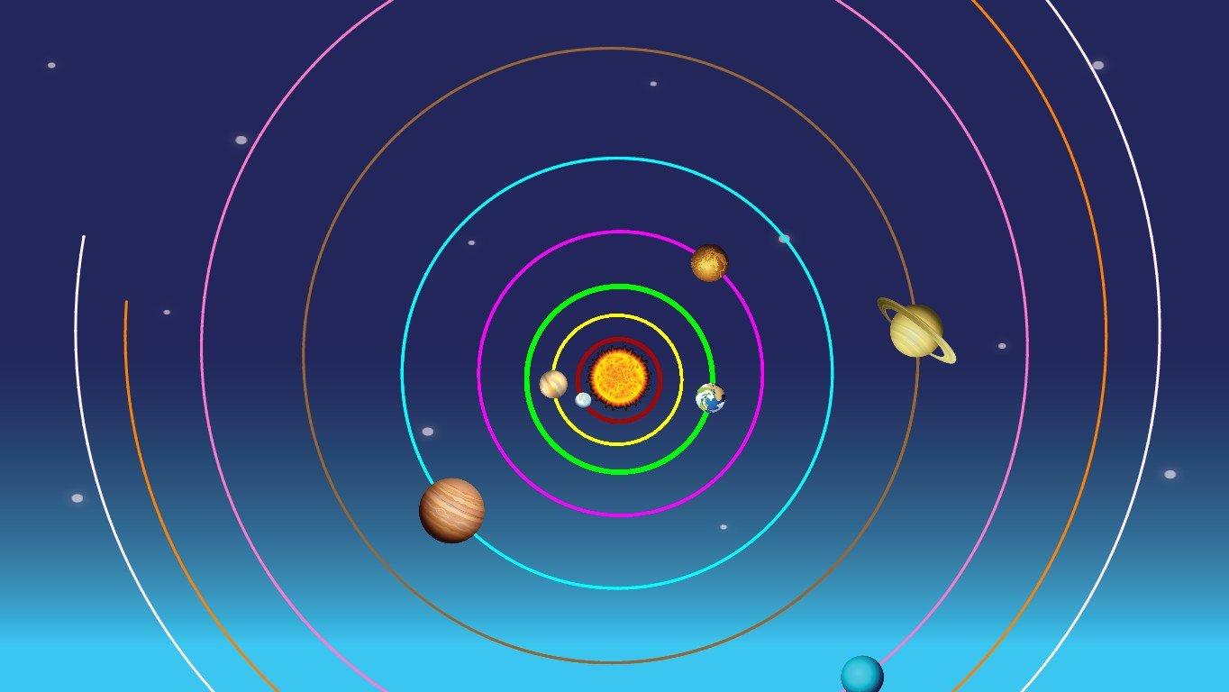 Solar System