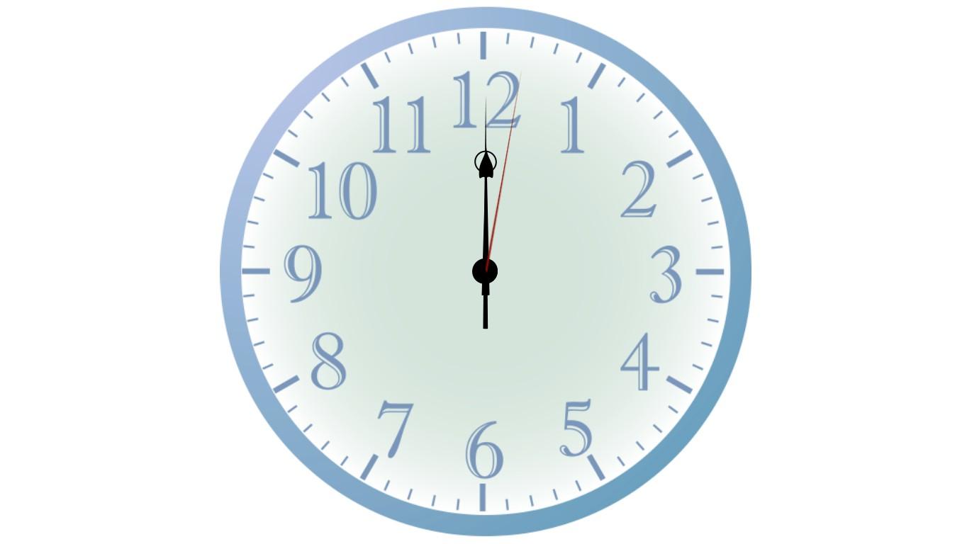 Analog Clock