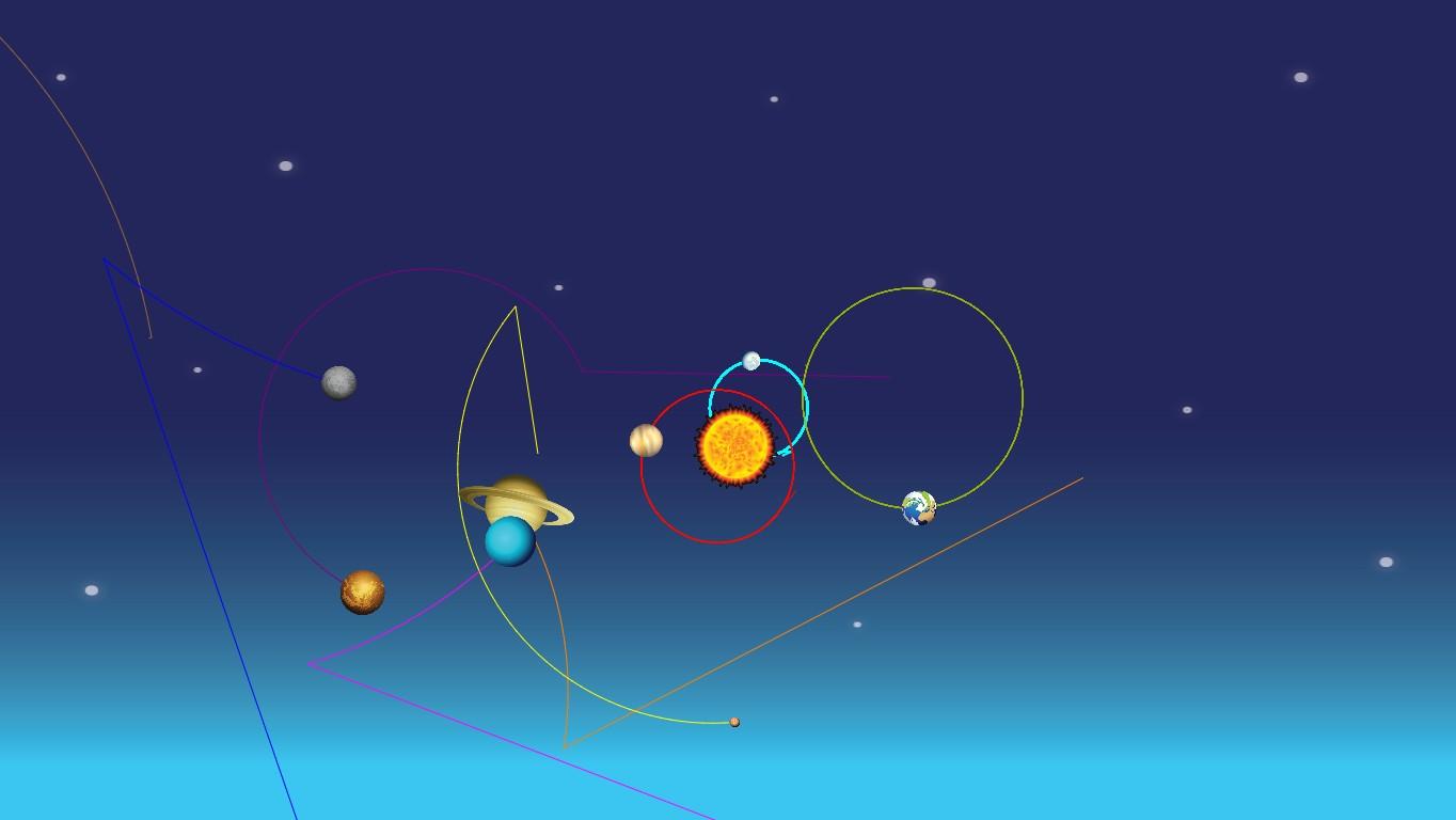 Solar System