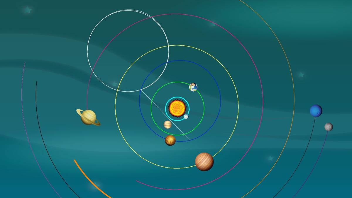 Solar System