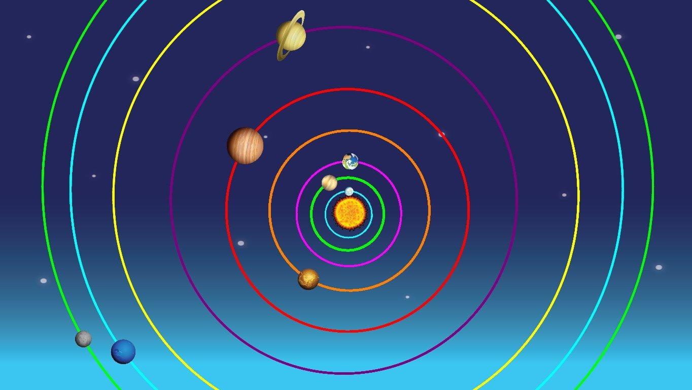 Solar System