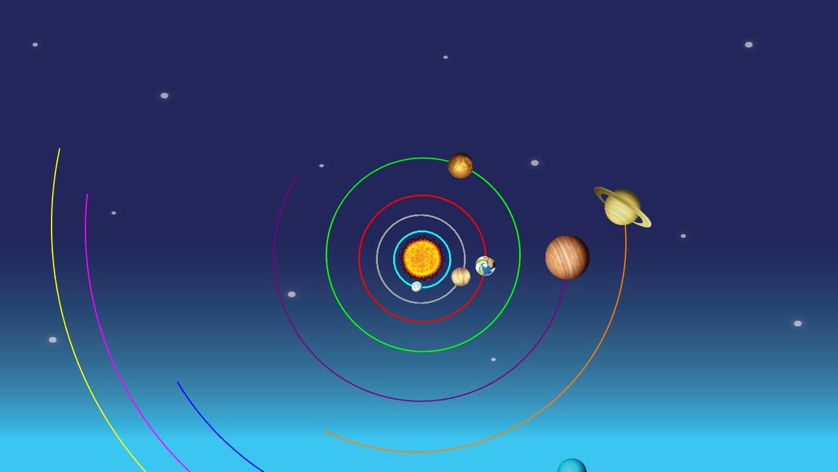 Solar System