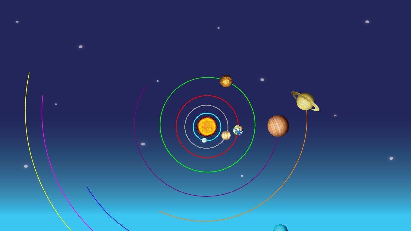 Solar System