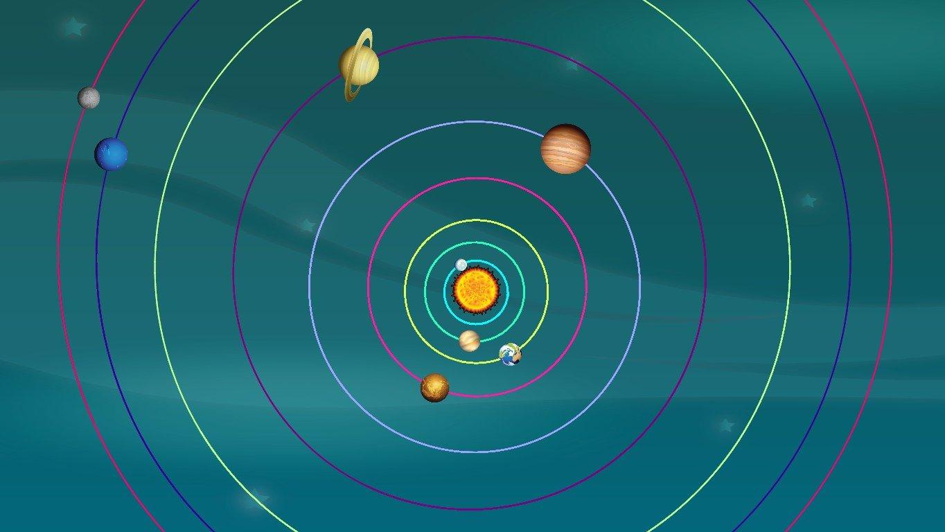 Solar System