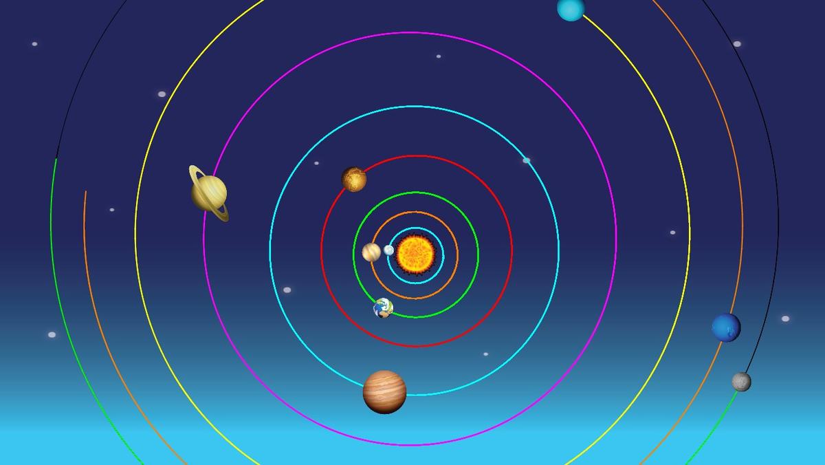 Solar System