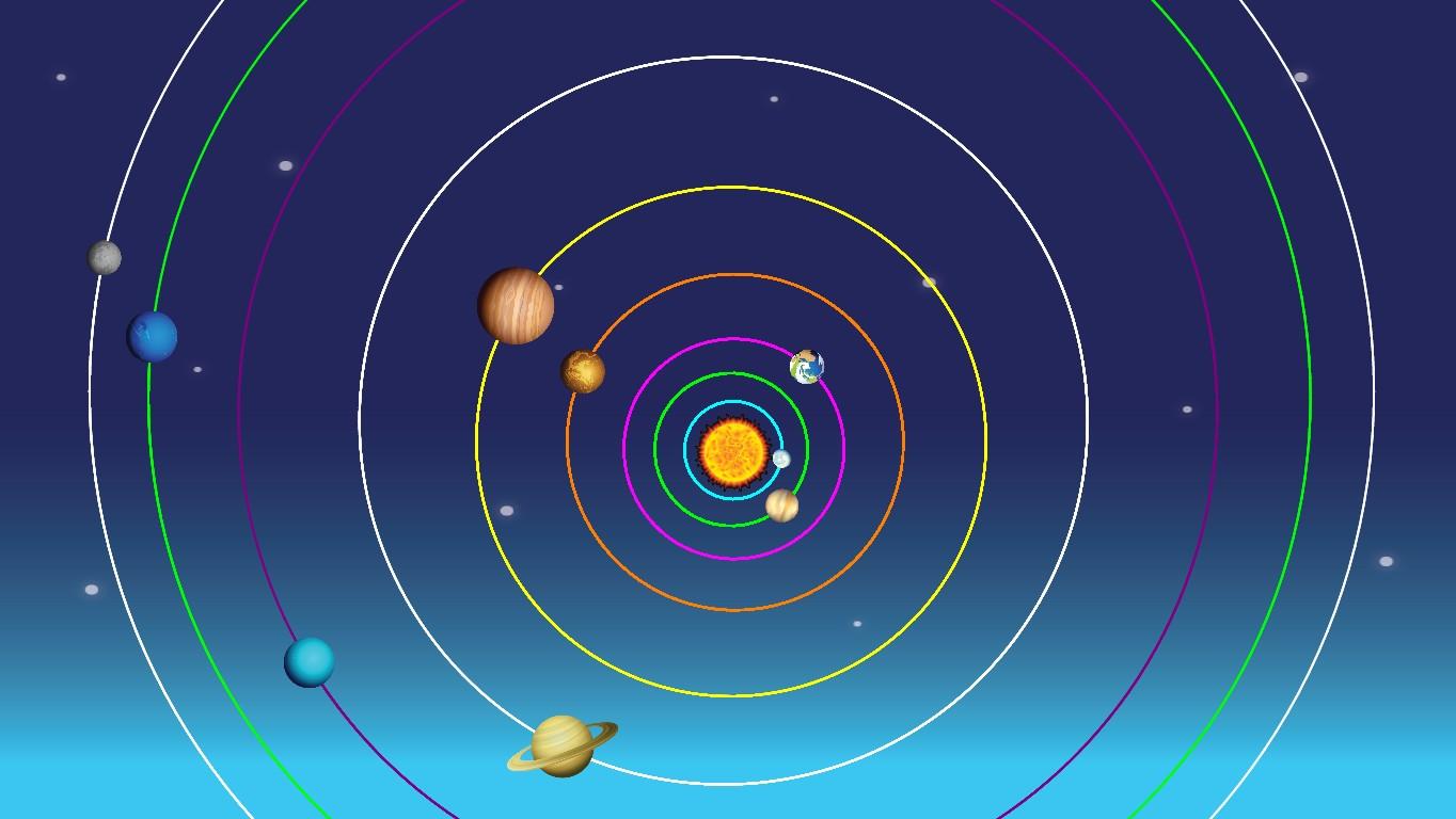 Solar System