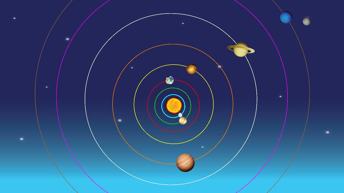 Solar System