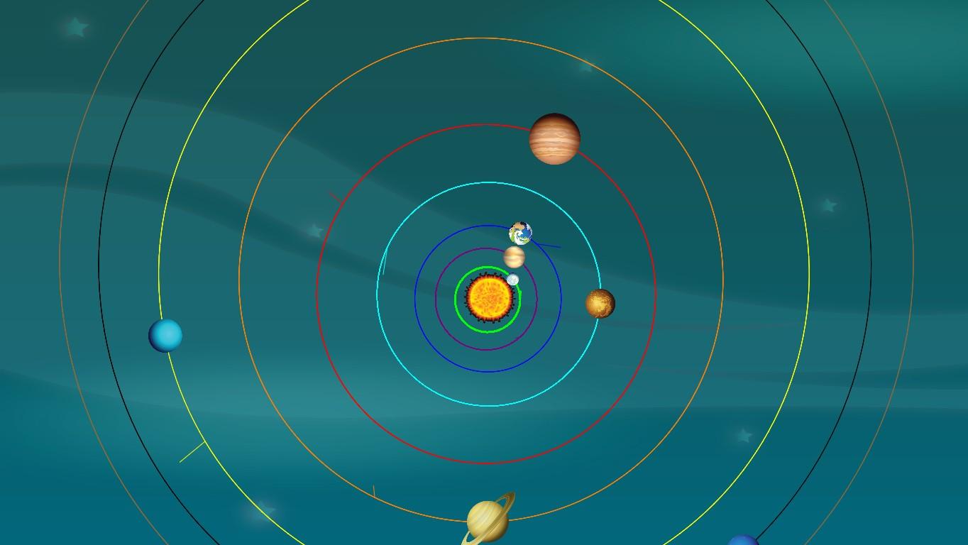 Solar System