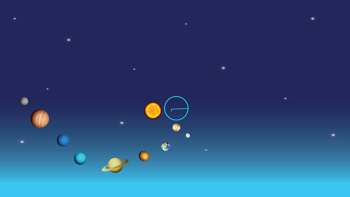 Solar System