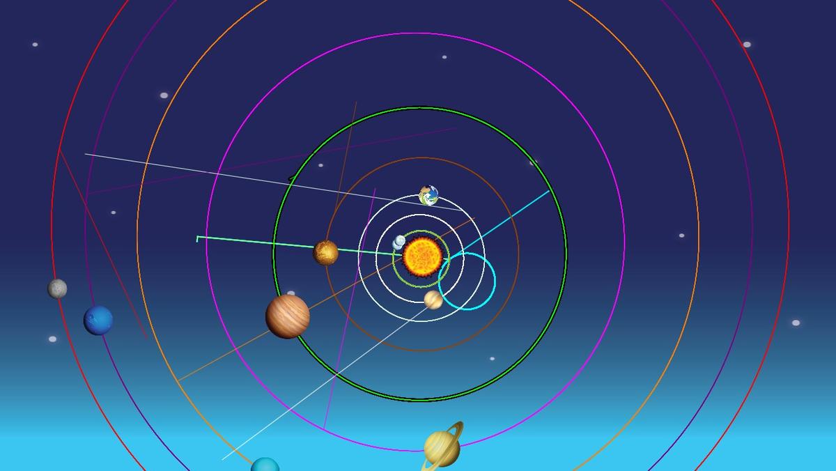 Solar System By Samuel Hynes