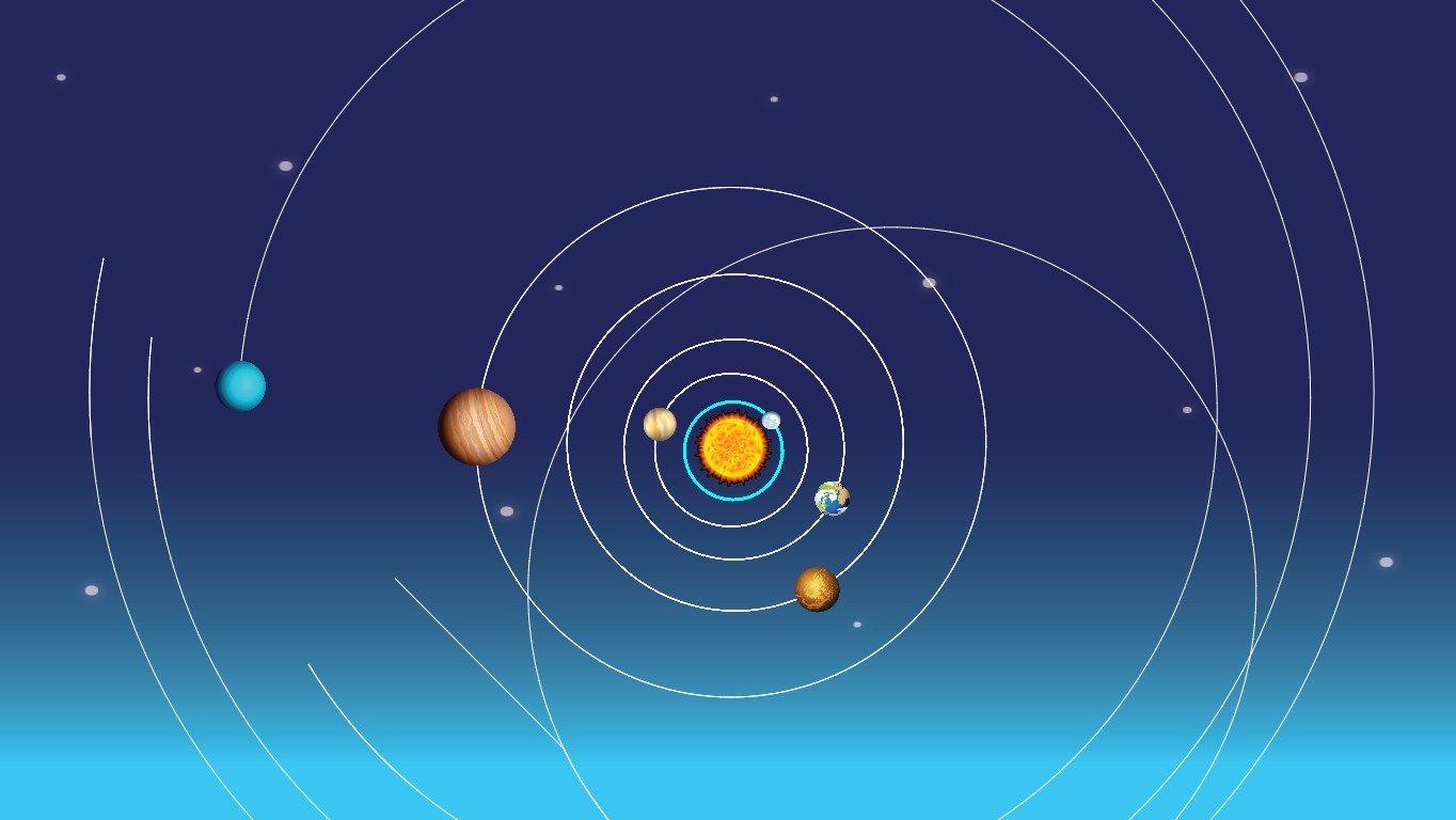 Solar System