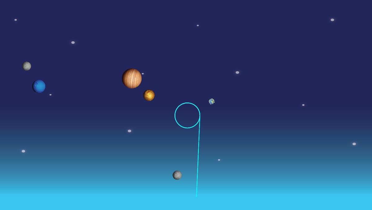 Solar System