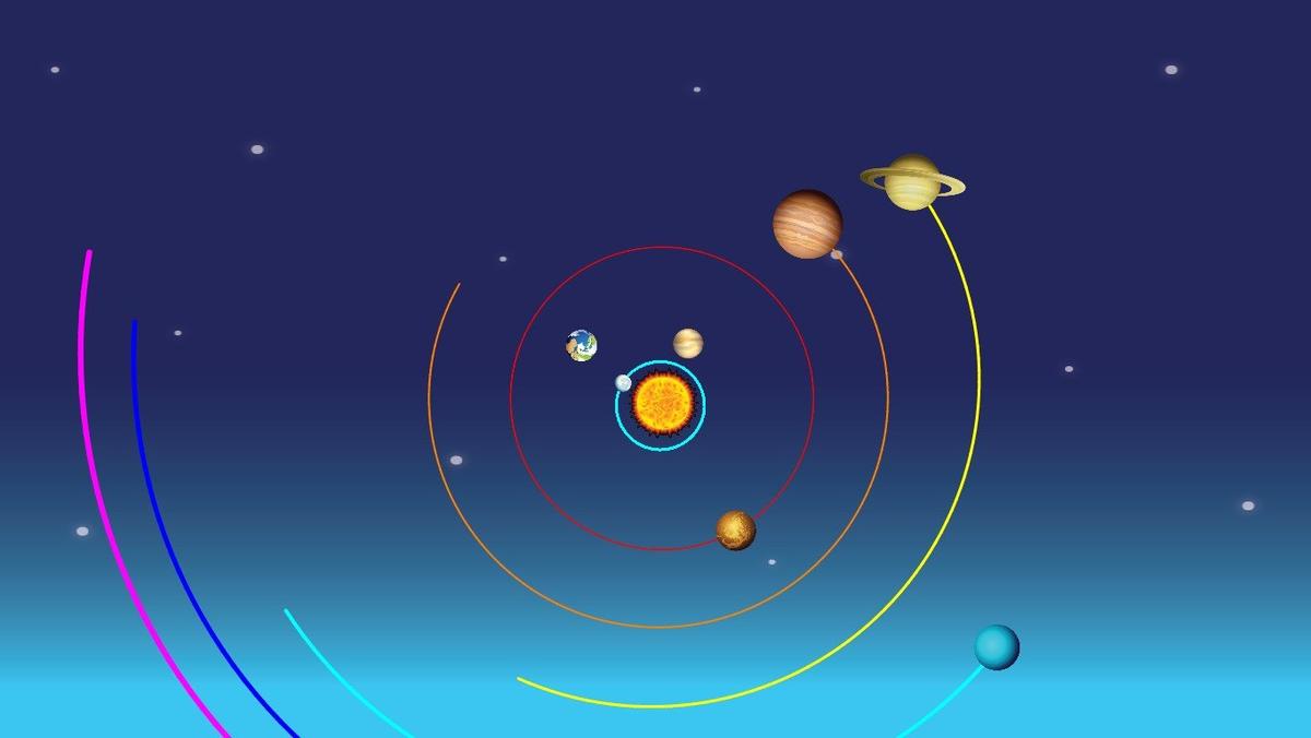 Solar System Ben Mansfield