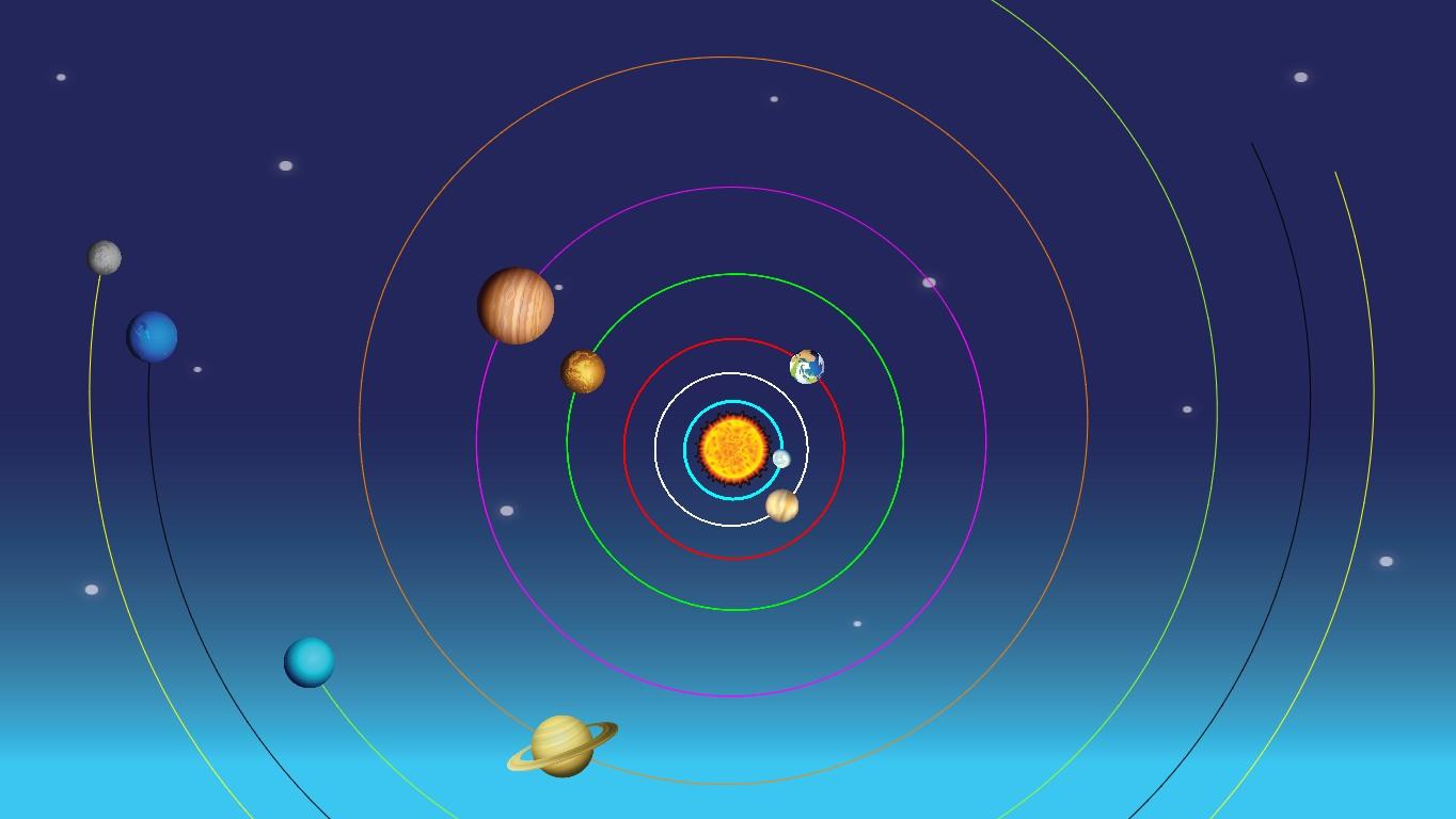 Solar System Makim