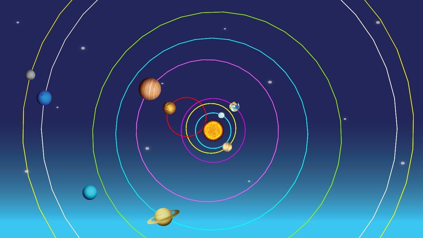 Solar System