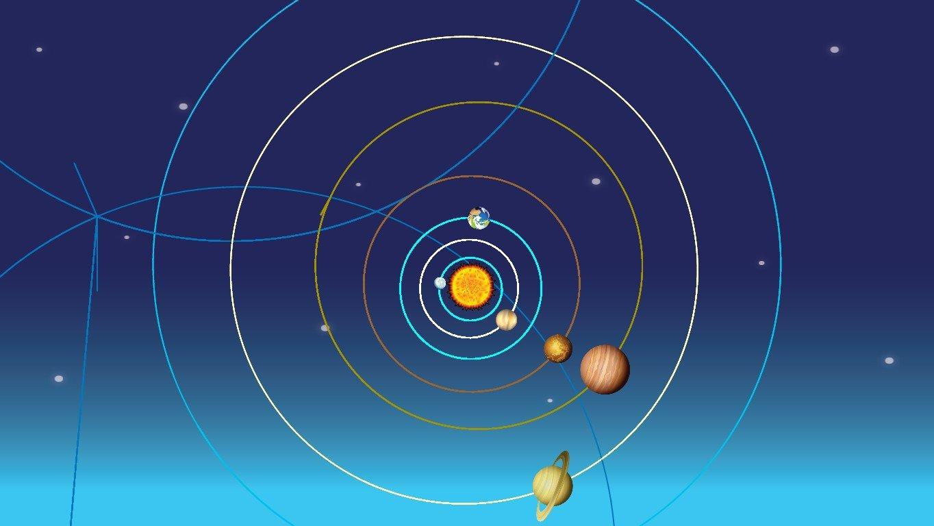 Solar System