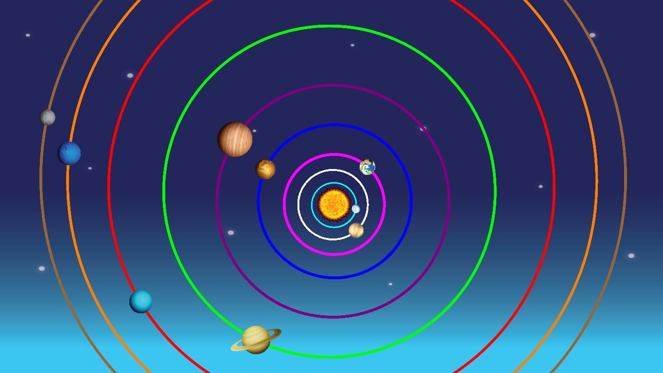 Solar System