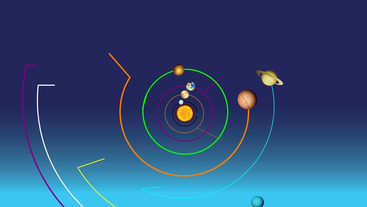 Solar System