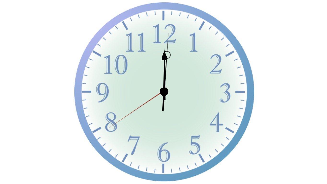 Analog Clock