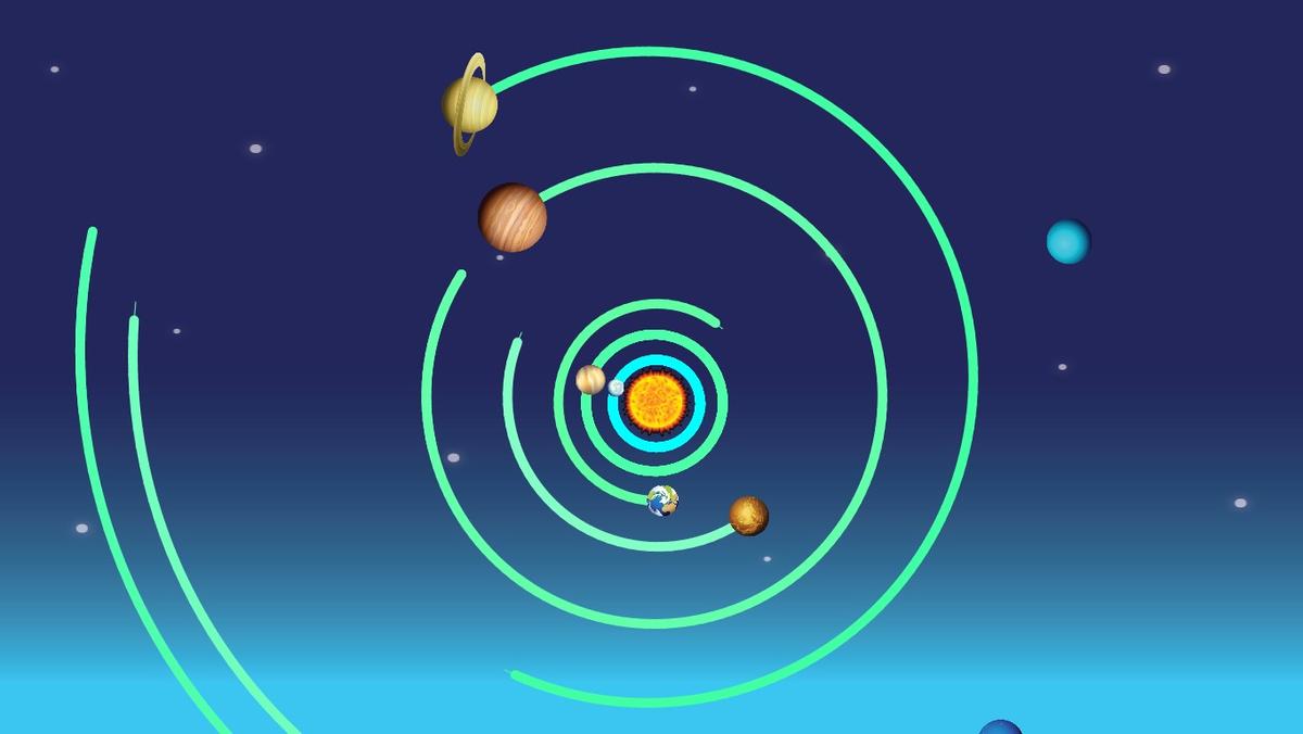 Solar System