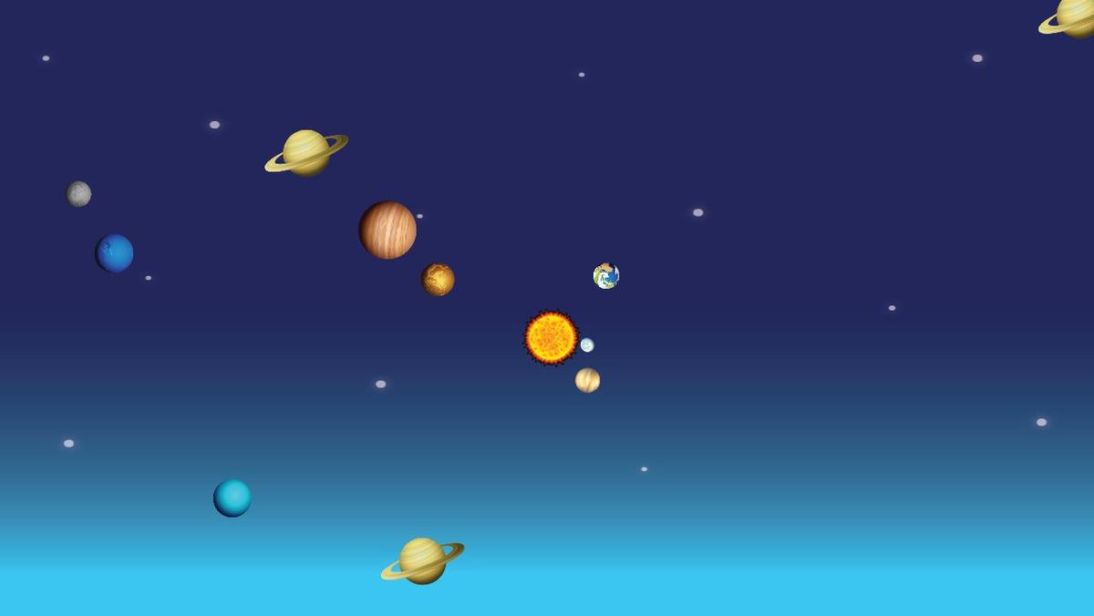 Solar System