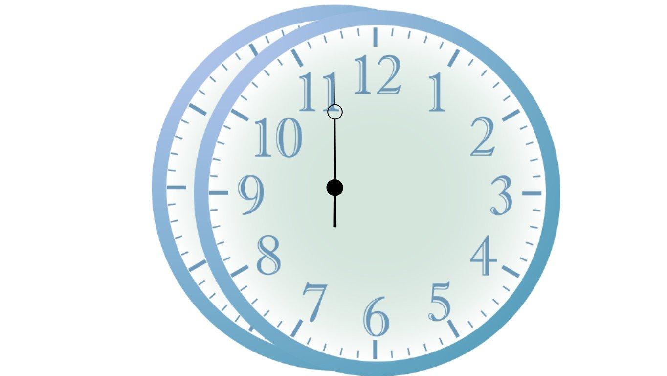 Analog Clock