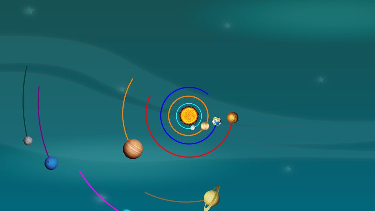 Solar System Diagram