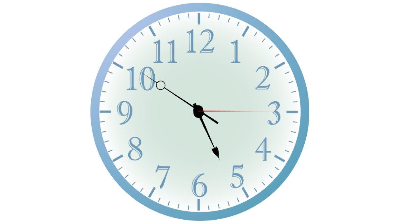 Analog Clock