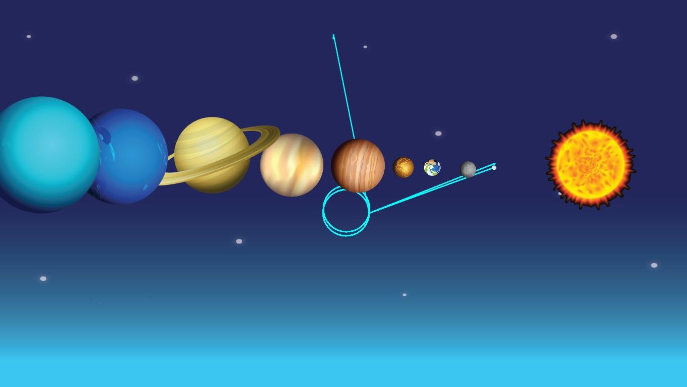 Solar System