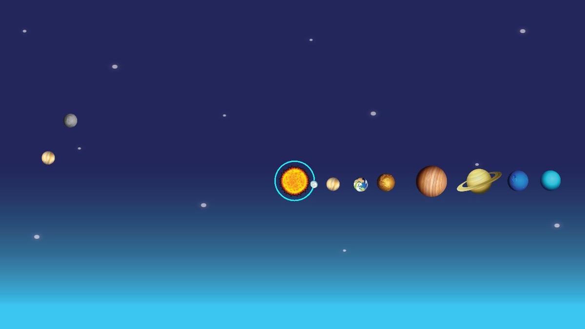 Solar System